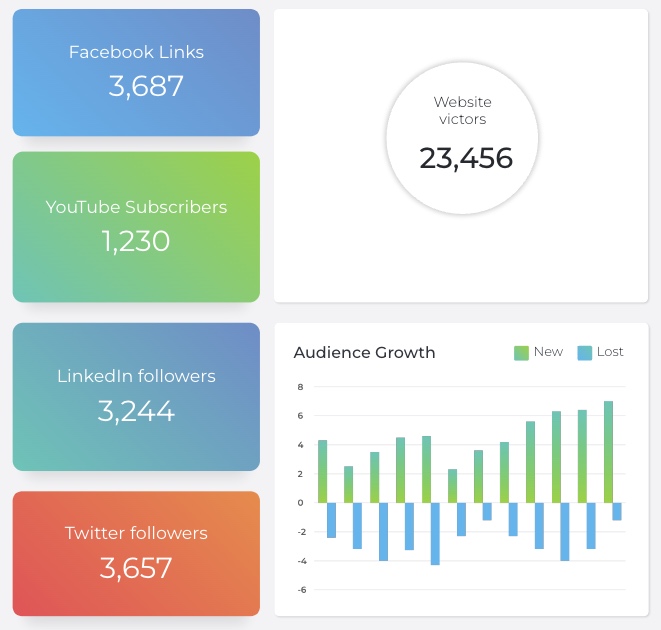 Captura de pantalla 2023-02-03 a las 18.02.56